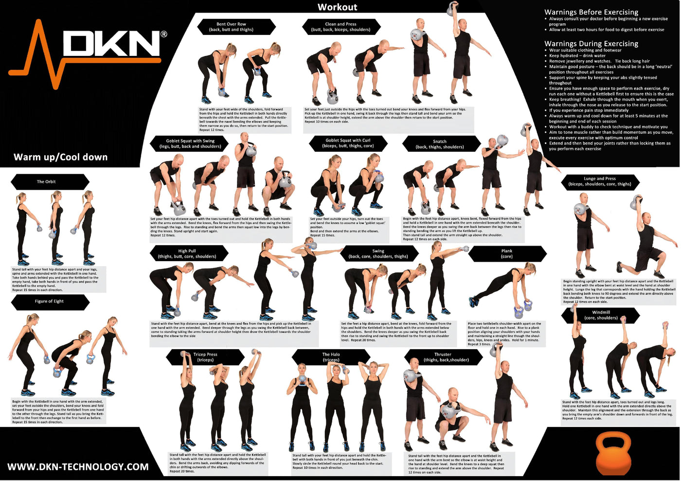 |exercise chart|